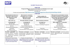 Форум-классных