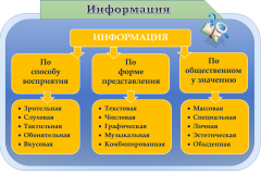 Информация_2