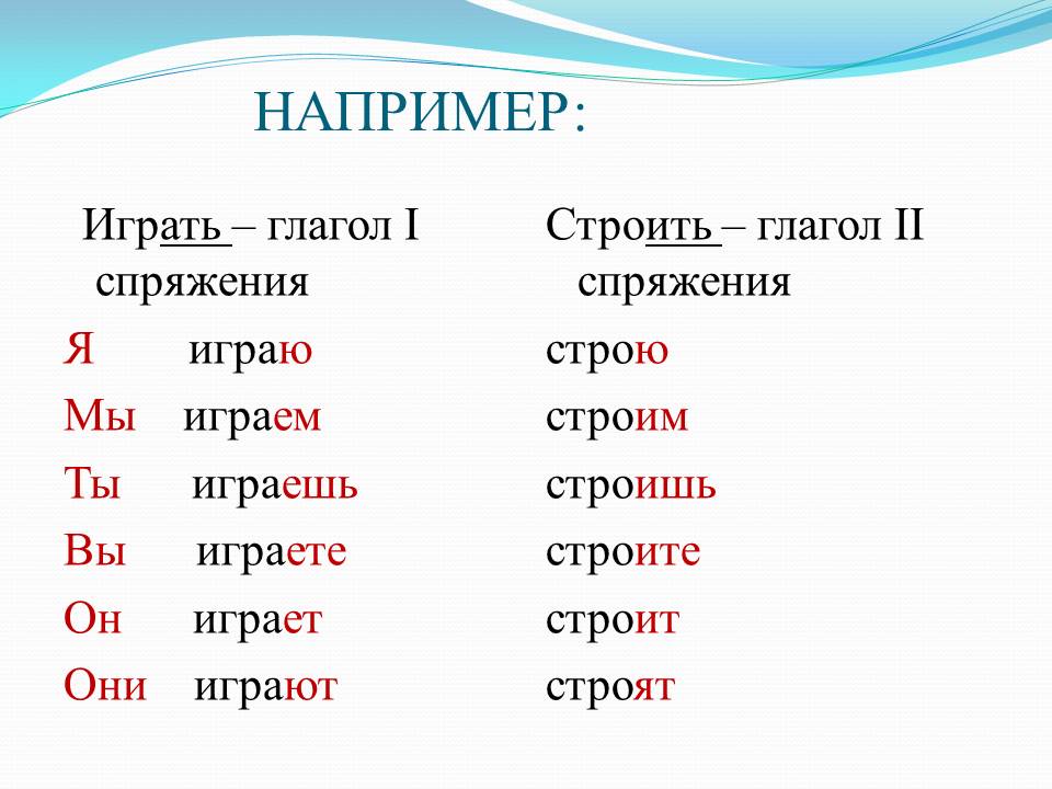 Глагол строить. Строить какое спряжение глагола. Играются глагол.